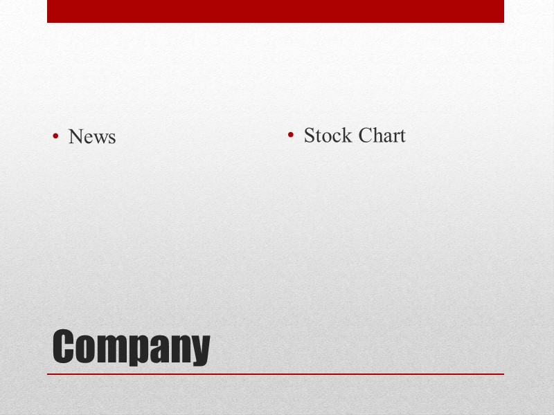 Company News  Stock Chart